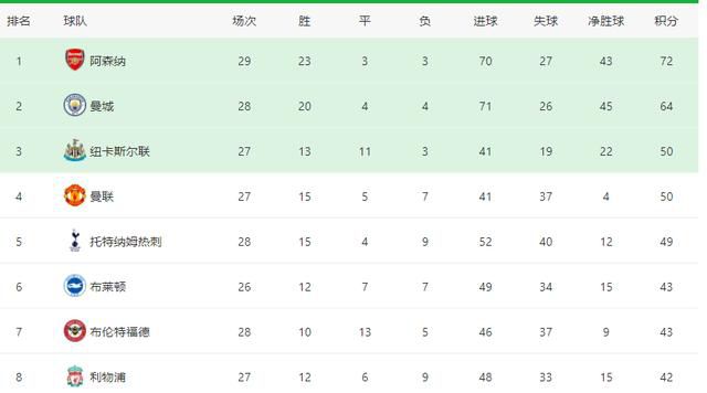 亚洲视频播放